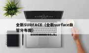 全新SURFACE（全新surface血管分布图）