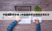 中超最新积分榜（中超最新积分榜排名和比分）
