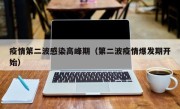 疫情第二波感染高峰期（第二波疫情爆发期开始）